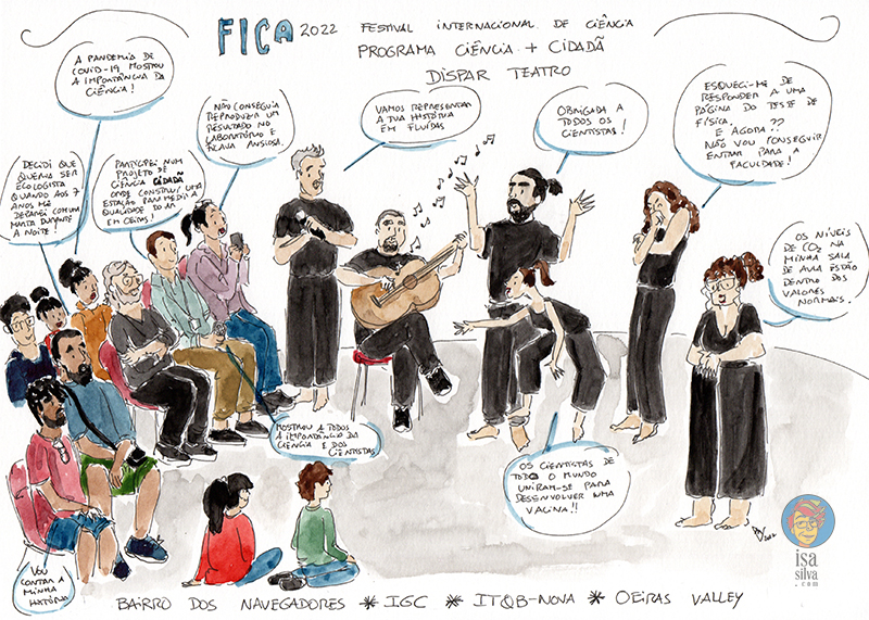 Live sketching no FICA Festival Internacional de Ciência
