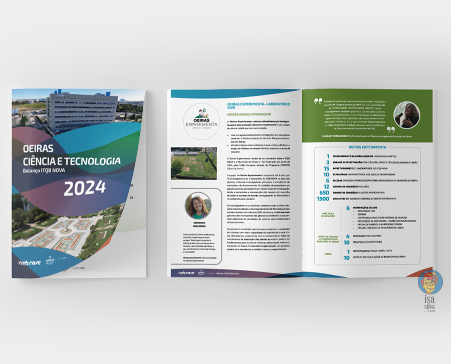 Design e paginação do Relatório Oeiras Ciência e Tecnologia - ITQB Nova 2024