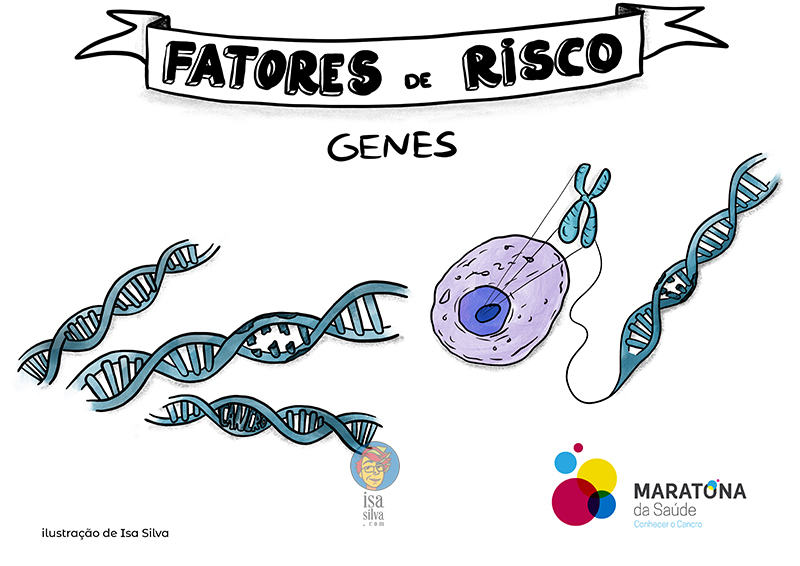 Ilustrações para edições da Maratona da Saúde